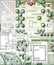 Проекты ландшафтного дизайна 