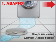 Защита системы водоснабжения от протечек 