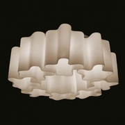 Потолочные светильники 