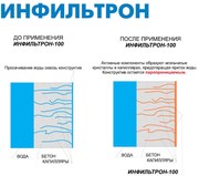 Гидроизоляция для бассейнов