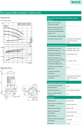 Насос WILO IL32/170-0, 55/4