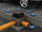 Точечный дренаж (водоотвод) дождеприемники,  водоотводы,  обрамления