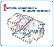 Вентиляция, осушители, koндиционеры. Киев. т.221-93-35