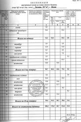 Продам Двухэтажный Дом СРОЧНО!!