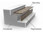 Купить ступени мраморные и гранитные  Харьков,  лестницы,  фасады