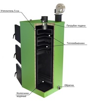 Твердотопливный котел Обрій 10 кВт