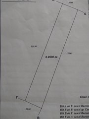 Продам земельный участок,  госакт,  0.25 га
