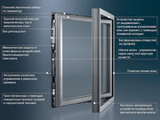 Алюминиевые окна Шуко