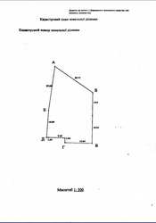 Продам СВОЙ зем. участок 0, 9 га,  Киев,  Академгородок