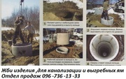 ЖБИ изделия